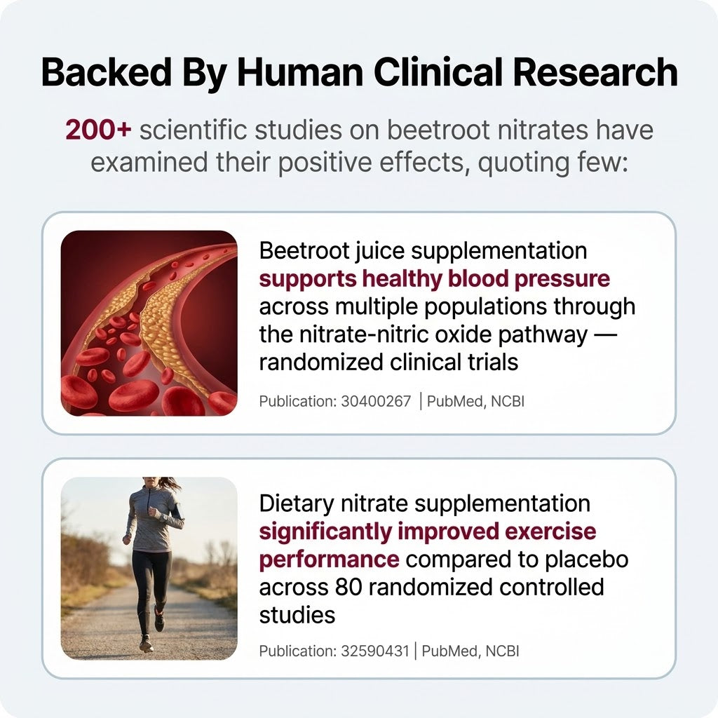 Oxiroot Beetroot Gummies