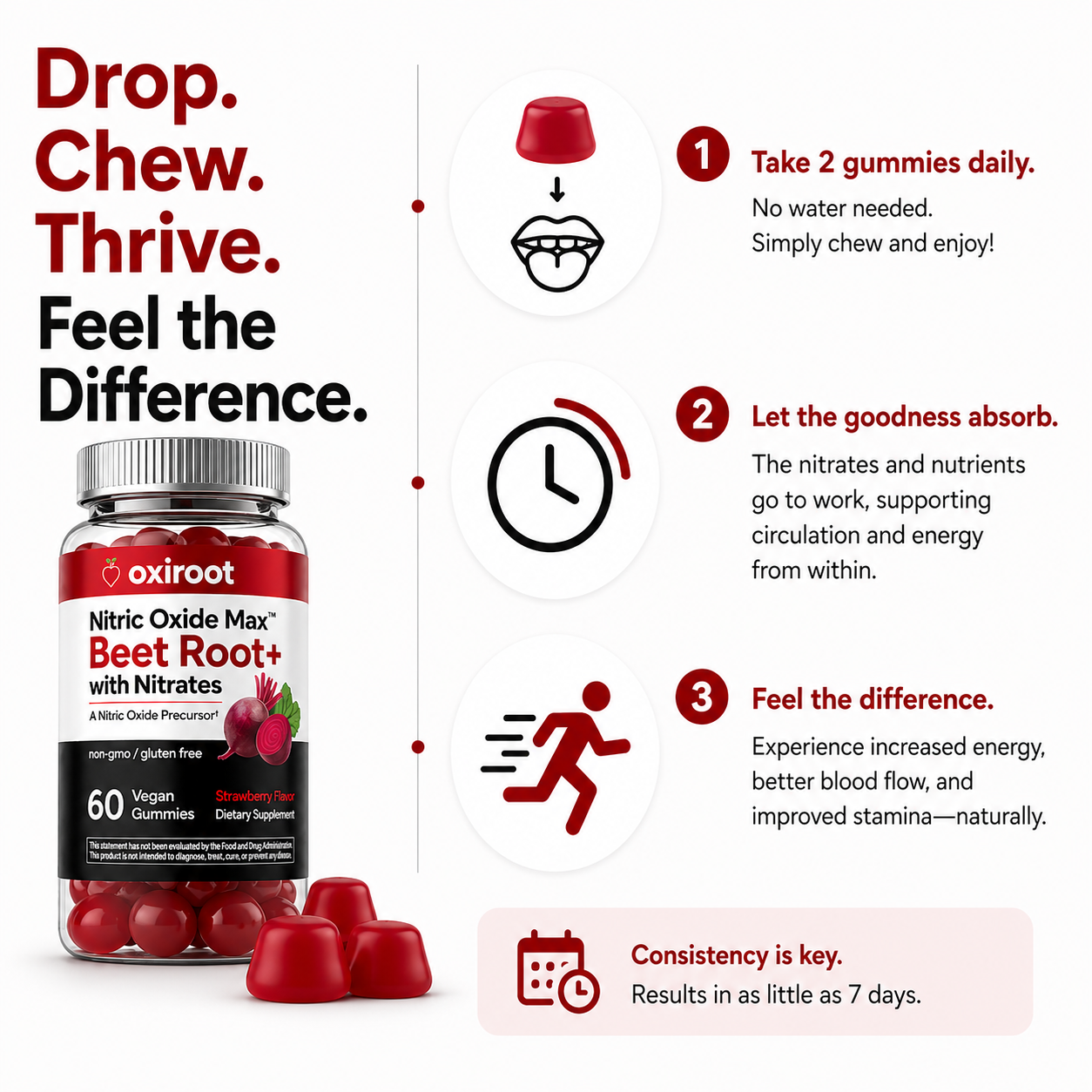 Oxiroot Beetroot Gummies