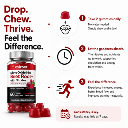 Oxiroot Beetroot Gummies