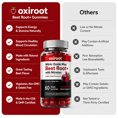 Oxiroot Beetroot Gummies